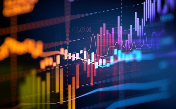 financial market graph